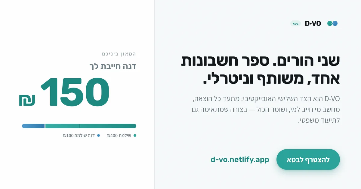 תצוגת המוצר D-VO מתוך חומר שיווקי של גרסת הבטא