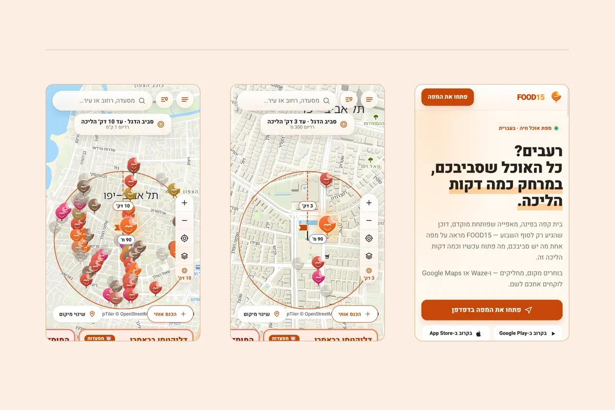 שלושה מסכים מתוך FOOD15: עמוד הפתיחה, מפה עם טבעת של 3 דקות הליכה, ומפה עם עשרות מקומות בטווח 10 דקות