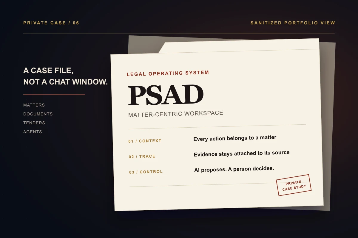 עטיפת קייס מסוננת של PSAD בסגנון תיק משפטי